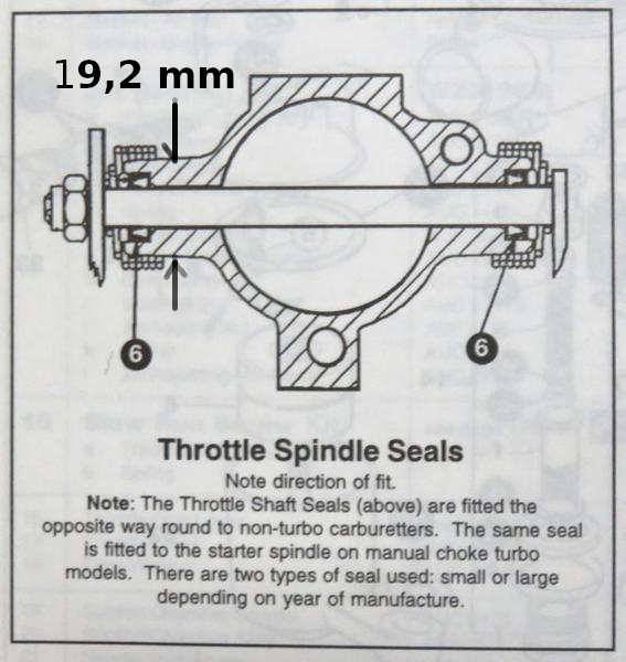 SU-HIF-Throttle-Shaft-Seals-2-.jpg