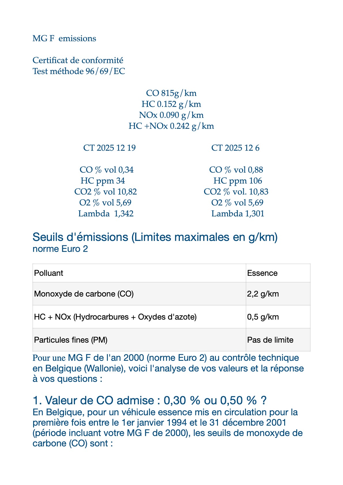 MGF émissions.1.jpeg