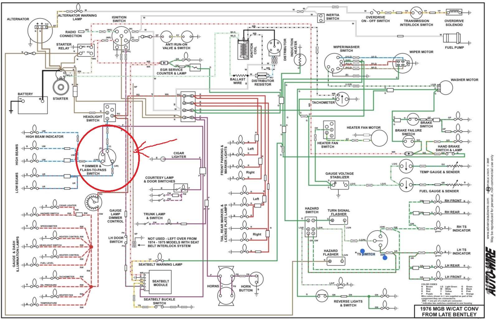 c,est cet interrupteur là qui me pose probleme